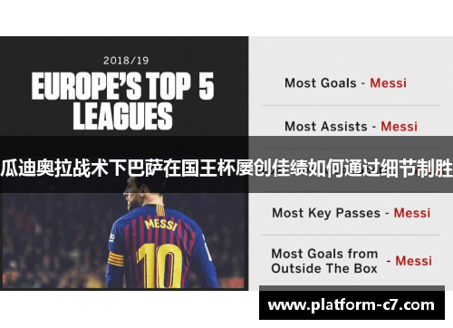 瓜迪奥拉战术下巴萨在国王杯屡创佳绩如何通过细节制胜 瓜迪奥拉战术下巴萨在国王杯屡创佳绩如何通过细节制胜