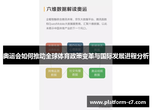 奥运会如何推动全球体育政策变革与国际发展进程分析 奥运会如何推动全球体育政策变革与国际发展进程分析