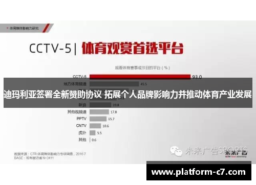 迪玛利亚签署全新赞助协议 拓展个人品牌影响力并推动体育产业发展 迪玛利亚签署全新赞助协议 拓展个人品牌影响力并推动体育产业发展