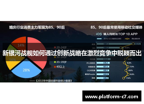新银河战舰如何通过创新战略在激烈竞争中脱颖而出 新银河战舰如何通过创新战略在激烈竞争中脱颖而出