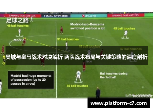 曼城与皇马战术对决解析 两队战术布局与关键策略的深度剖析 曼城与皇马战术对决解析 两队战术布局与关键策略的深度剖析