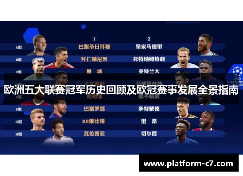 欧洲五大联赛冠军历史回顾及欧冠赛事发展全景指南 欧洲五大联赛冠军历史回顾及欧冠赛事发展全景指南