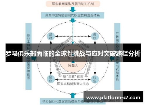 罗马俱乐部面临的全球性挑战与应对突破路径分析 罗马俱乐部面临的全球性挑战与应对突破路径分析
