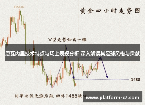 恩瓦内里技术特点与场上表现分析 深入解读其足球风格与贡献 恩瓦内里技术特点与场上表现分析 深入解读其足球风格与贡献