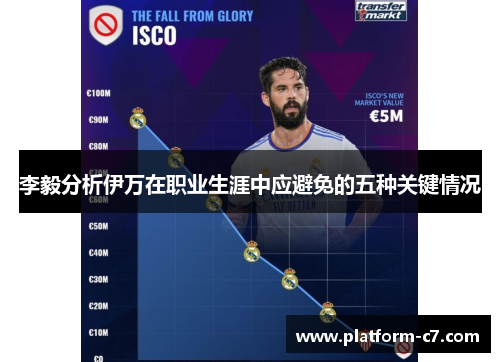 李毅分析伊万在职业生涯中应避免的五种关键情况 李毅分析伊万在职业生涯中应避免的五种关键情况