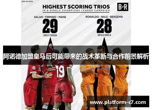 阿诺德加盟皇马后可能带来的战术革新与合作前景解析 阿诺德加盟皇马后可能带来的战术革新与合作前景解析