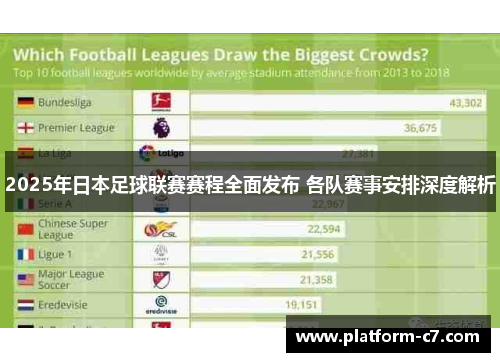 2025年日本足球联赛赛程全面发布 各队赛事安排深度解析
