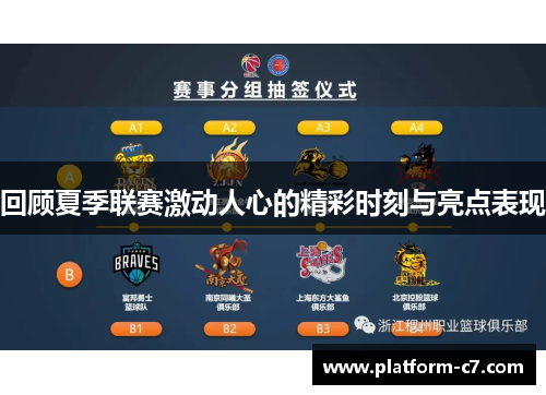 回顾夏季联赛激动人心的精彩时刻与亮点表现 回顾夏季联赛激动人心的精彩时刻与亮点表现