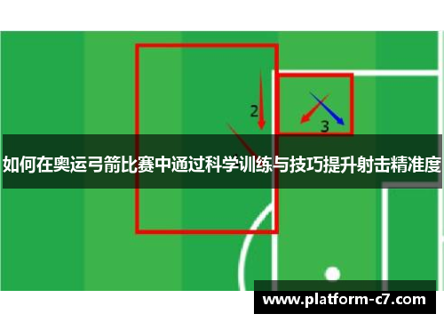 如何在奥运弓箭比赛中通过科学训练与技巧提升射击精准度 如何在奥运弓箭比赛中通过科学训练与技巧提升射击精准度
