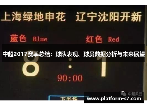 中超2017赛季总结:球队表现、球员数据分析与未来展望 中超2017赛季总结:球队表现、球员数据分析与未来展望