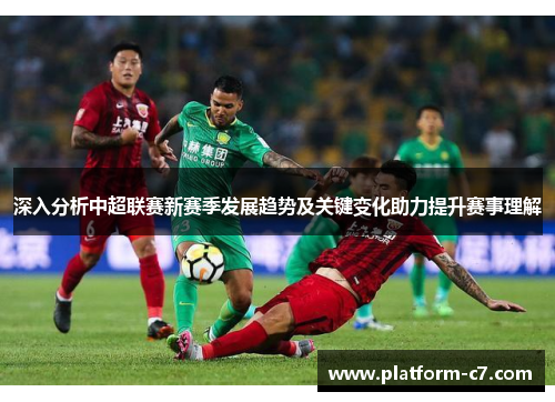 深入分析中超联赛新赛季发展趋势及关键变化助力提升赛事理解 深入分析中超联赛新赛季发展趋势及关键变化助力提升赛事理解