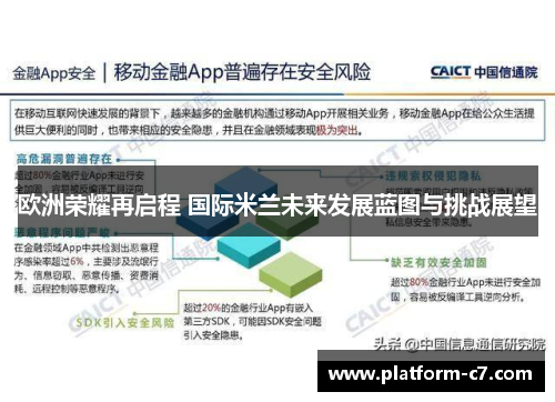 欧洲荣耀再启程 国际米兰未来发展蓝图与挑战展望 欧洲荣耀再启程 国际米兰未来发展蓝图与挑战展望