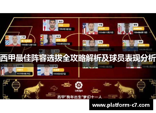 西甲最佳阵容选拔全攻略解析及球员表现分析 西甲最佳阵容选拔全攻略解析及球员表现分析