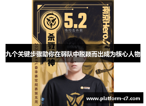 九个关键步骤助你在弱队中脱颖而出成为核心人物 九个关键步骤助你在弱队中脱颖而出成为核心人物