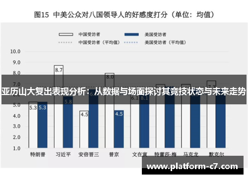 亚历山大复出表现分析:从数据与场面探讨其竞技状态与未来走势 亚历山大复出表现分析:从数据与场面探讨其竞技状态与未来走势