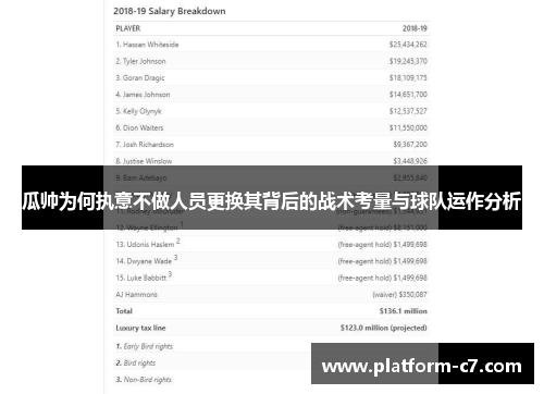 瓜帅为何执意不做人员更换其背后的战术考量与球队运作分析 瓜帅为何执意不做人员更换其背后的战术考量与球队运作分析