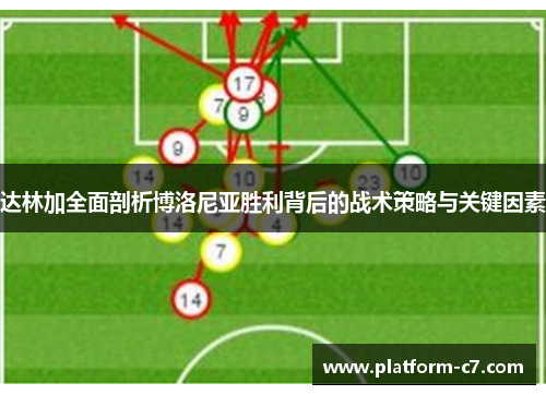 达林加全面剖析博洛尼亚胜利背后的战术策略与关键因素 达林加全面剖析博洛尼亚胜利背后的战术策略与关键因素