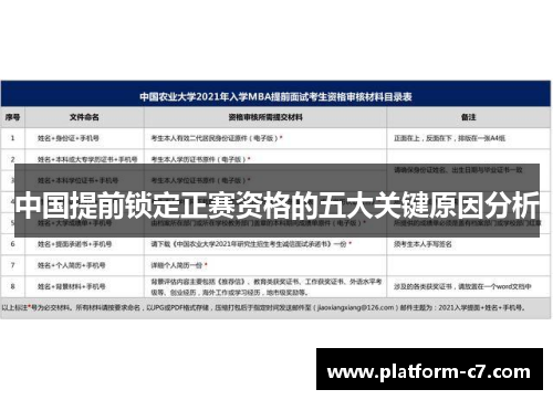 中国提前锁定正赛资格的五大关键原因分析 中国提前锁定正赛资格的五大关键原因分析