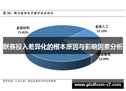 联赛投入差异化的根本原因与影响因素分析 联赛投入差异化的根本原因与影响因素分析