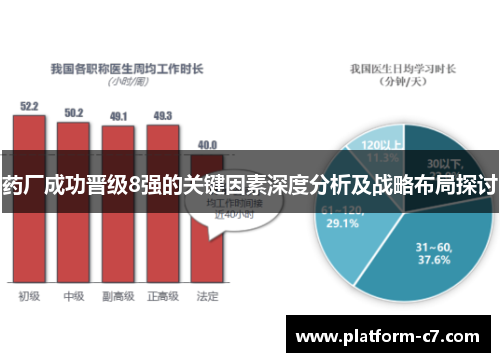 药厂成功晋级8强的关键因素深度分析及战略布局探讨 药厂成功晋级8强的关键因素深度分析及战略布局探讨
