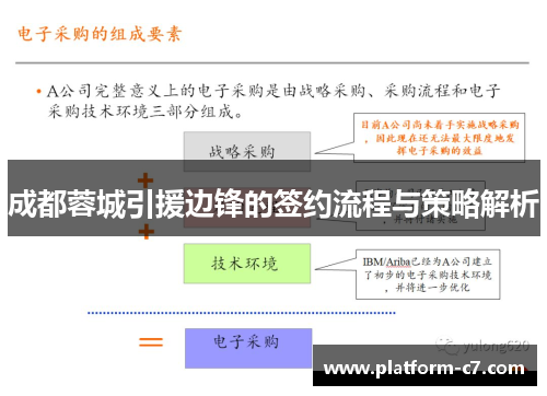 成都蓉城引援边锋的签约流程与策略解析 成都蓉城引援边锋的签约流程与策略解析