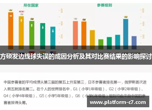 方硕发边线球失误的成因分析及其对比赛结果的影响探讨 方硕发边线球失误的成因分析及其对比赛结果的影响探讨