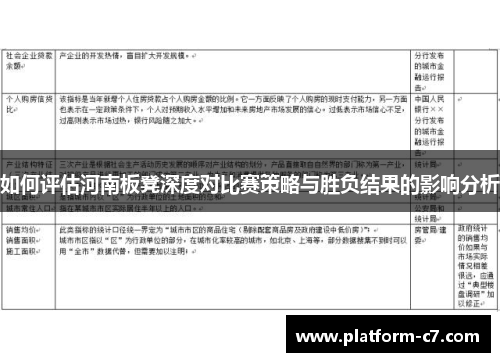 如何评估河南板凳深度对比赛策略与胜负结果的影响分析 如何评估河南板凳深度对比赛策略与胜负结果的影响分析