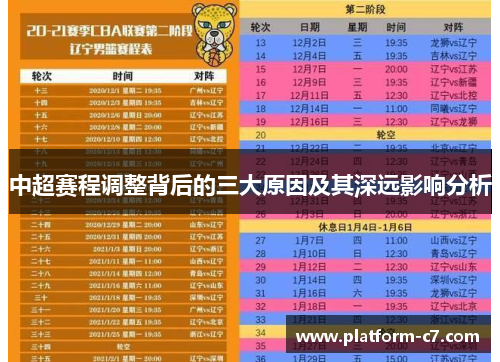 中超赛程调整背后的三大原因及其深远影响分析 中超赛程调整背后的三大原因及其深远影响分析