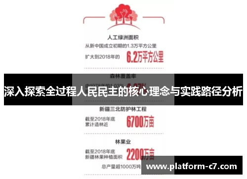 深入探索全过程人民民主的核心理念与实践路径分析 深入探索全过程人民民主的核心理念与实践路径分析