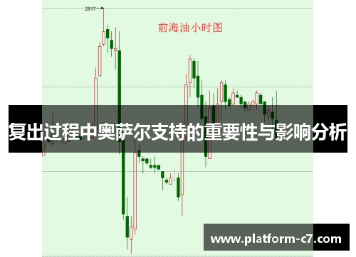 复出过程中奥萨尔支持的重要性与影响分析 复出过程中奥萨尔支持的重要性与影响分析
