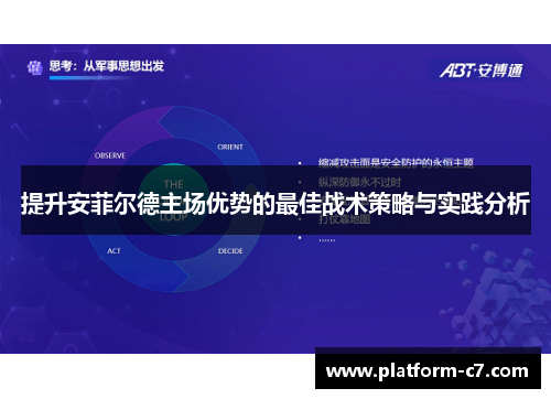 提升安菲尔德主场优势的最佳战术策略与实践分析 提升安菲尔德主场优势的最佳战术策略与实践分析
