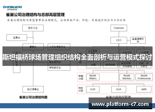 斯坦福桥球场管理组织结构全面剖析与运营模式探讨 斯坦福桥球场管理组织结构全面剖析与运营模式探讨