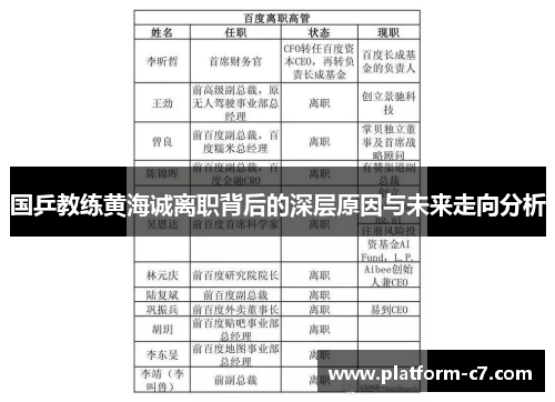 国乒教练黄海诚离职背后的深层原因与未来走向分析 国乒教练黄海诚离职背后的深层原因与未来走向分析