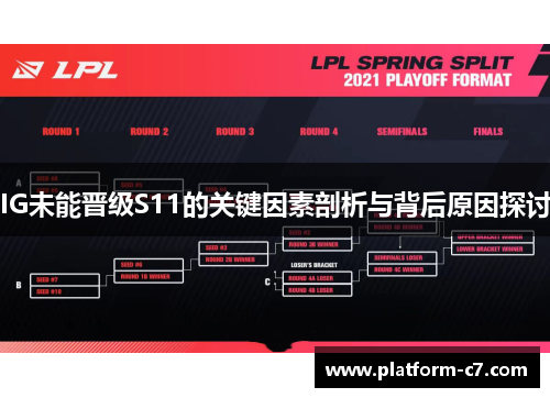 IG未能晋级S11的关键因素剖析与背后原因探讨 IG未能晋级S11的关键因素剖析与背后原因探讨