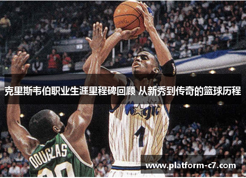 克里斯韦伯职业生涯里程碑回顾 从新秀到传奇的篮球历程 克里斯韦伯职业生涯里程碑回顾 从新秀到传奇的篮球历程