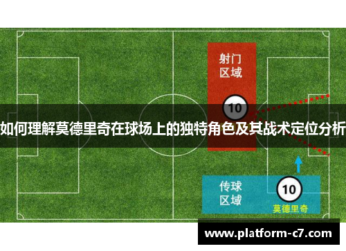 如何理解莫德里奇在球场上的独特角色及其战术定位分析