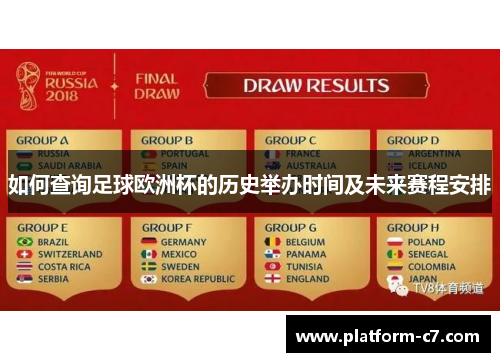 如何查询足球欧洲杯的历史举办时间及未来赛程安排 如何查询足球欧洲杯的历史举办时间及未来赛程安排