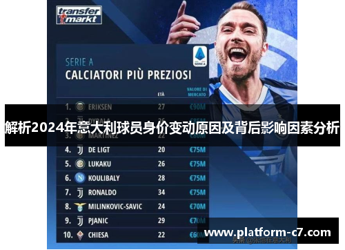 解析2024年意大利球员身价变动原因及背后影响因素分析 解析2024年意大利球员身价变动原因及背后影响因素分析