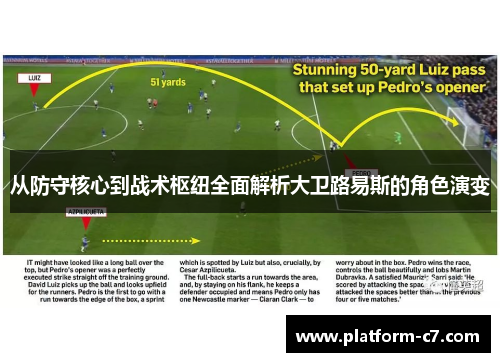 从防守核心到战术枢纽全面解析大卫路易斯的角色演变 从防守核心到战术枢纽全面解析大卫路易斯的角色演变