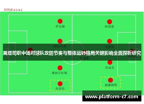 莫塔司职中场对球队攻防节奏与整体运转格局关键影响全面探析研究