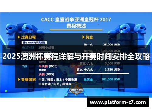 2025澳洲杯赛程详解与开赛时间安排全攻略