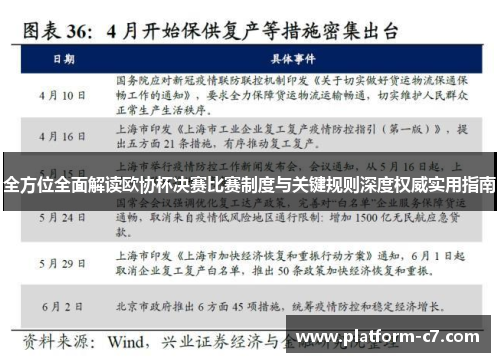 全方位全面解读欧协杯决赛比赛制度与关键规则深度权威实用指南