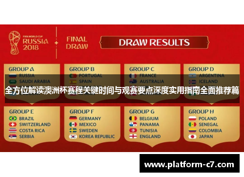 全方位解读澳洲杯赛程关键时间与观赛要点深度实用指南全面推荐篇 全方位解读澳洲杯赛程关键时间与观赛要点深度实用指南全面推荐篇