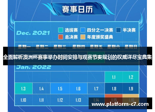 全面解析澳洲杯赛事举办时间安排与观赛节奏规划的权威详尽宝典集