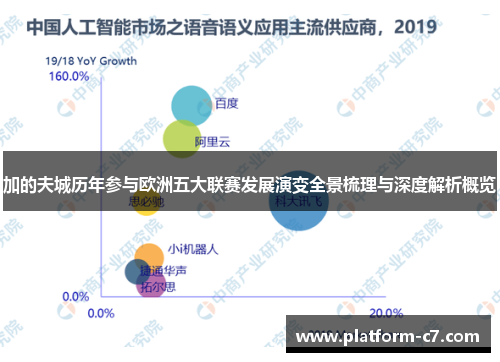 加的夫城历年参与欧洲五大联赛发展演变全景梳理与深度解析概览
