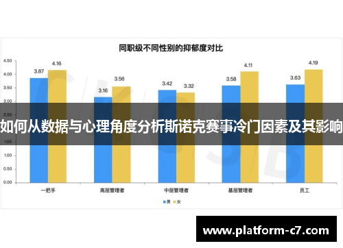如何从数据与心理角度分析斯诺克赛事冷门因素及其影响 如何从数据与心理角度分析斯诺克赛事冷门因素及其影响